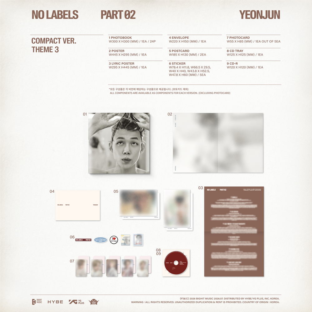 NO LABELS: PART 02 (Compact Ver. THEME 3) - Expanded