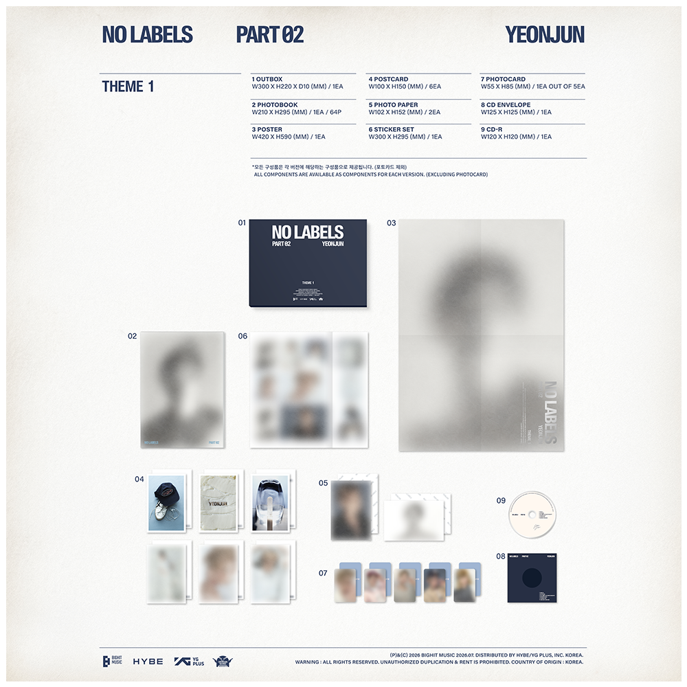 NO LABELS: PART 02 (THEME 1) - Expanded