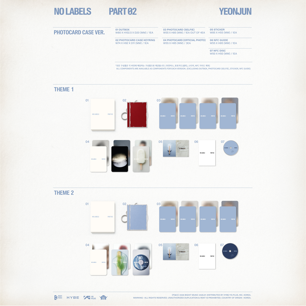 NO LABELS: PART 02 (Photocard Case Ver.) - Expanded